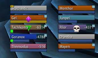 Shadowed Unit Frames